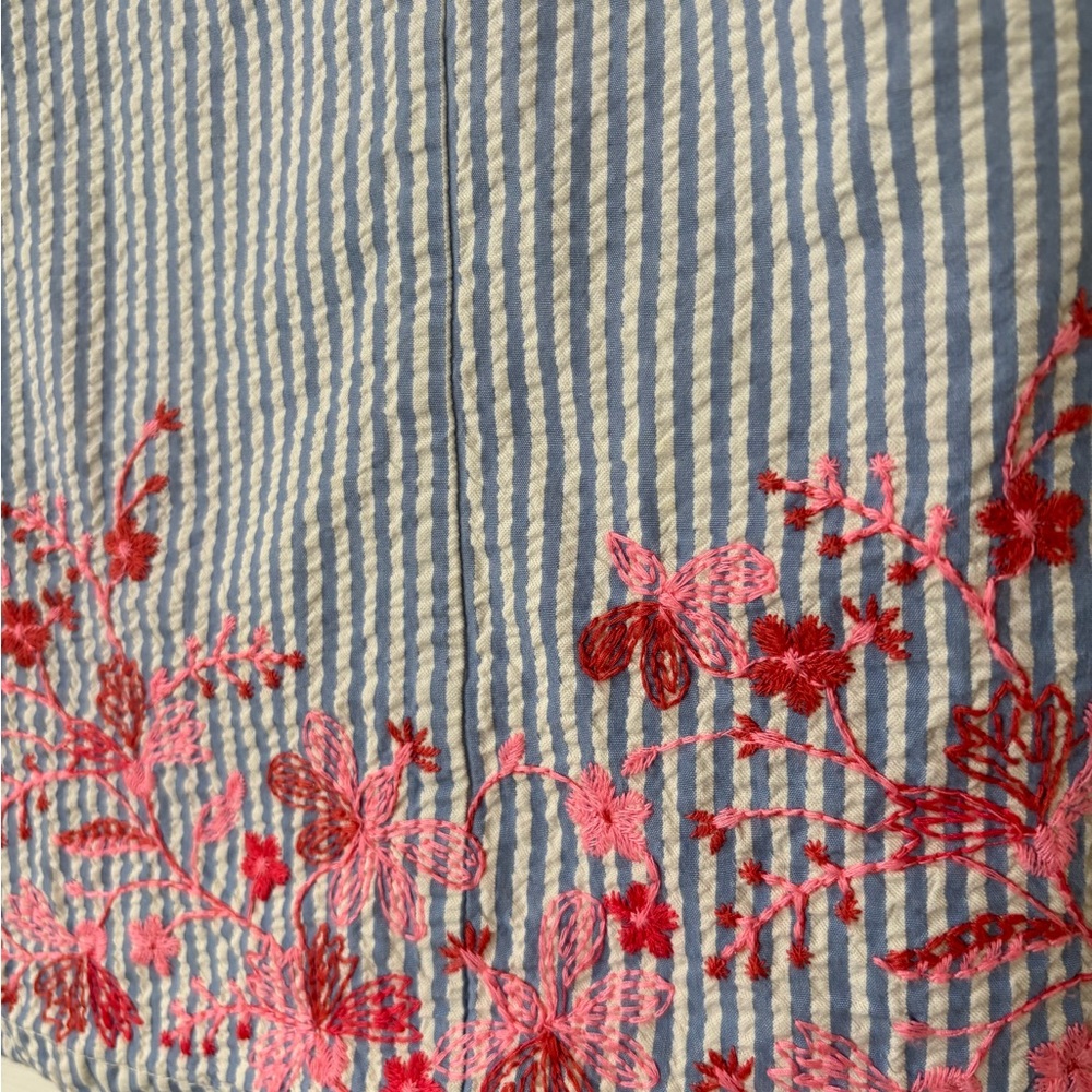 GAP Blue and Pink Sundress with Flutter Sleeves - Picture 5 of 6